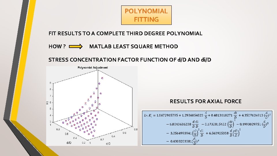 POLYNOMIAL FITTING FIT RESULTS TO A COMPLETE THIRD DEGREE POLYNOMIAL HOW ? MATLAB LEAST