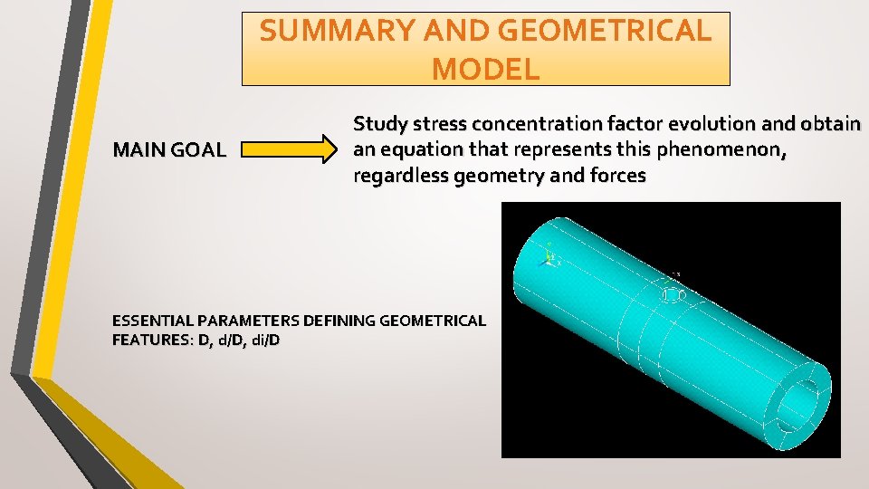 SUMMARY AND GEOMETRICAL MODEL MAIN GOAL Study stress concentration factor evolution and obtain an