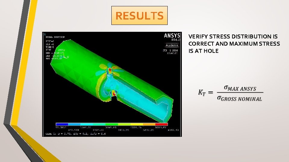 RESULTS VERIFY STRESS DISTRIBUTION IS CORRECT AND MAXIMUM STRESS IS AT HOLE 