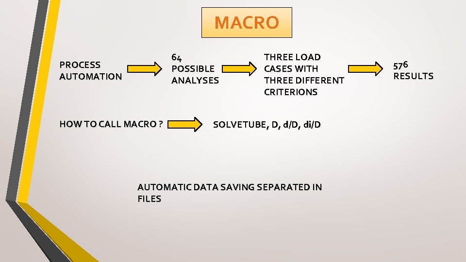 MACRO 64 POSSIBLE ANALYSES PROCESS AUTOMATION HOW TO CALL MACRO ? THREE LOAD CASES