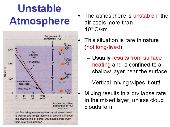 Unstable Atmosphere • The atmosphere is unstable if the air cools more than 10