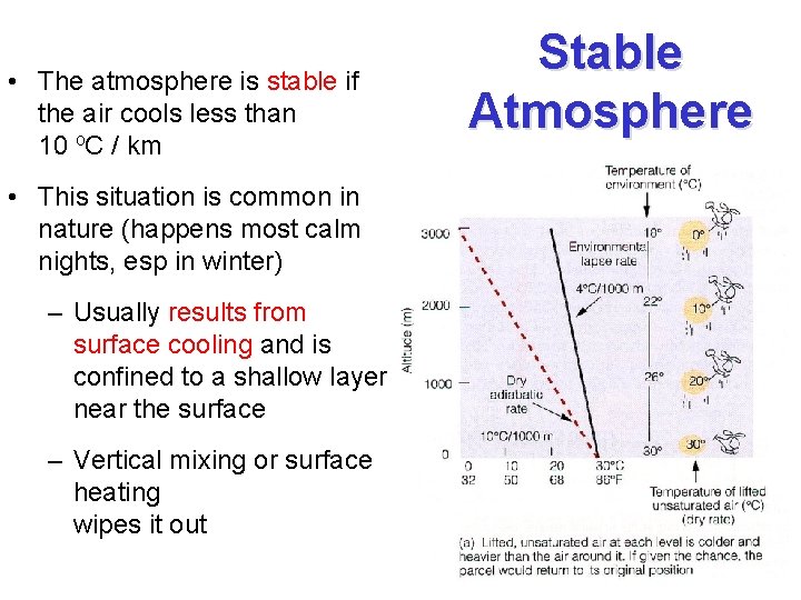  • The atmosphere is stable if the air cools less than 10 o.