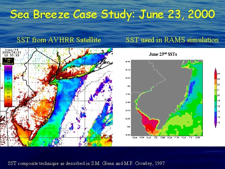 Sea Breeze Case Study: June 23, 2000 SST from AVHRR Satellite SST used in