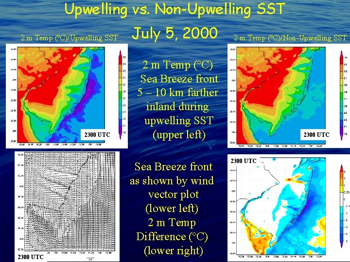 Upwelling vs. Non-Upwelling SST 2 m Temp (ºC)/Upwelling SST 2300 UTC July 5, 2000