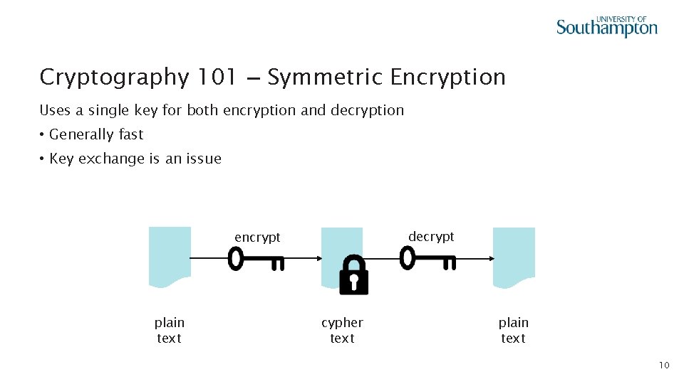 Cryptography 101 – Symmetric Encryption Uses a single key for both encryption and decryption