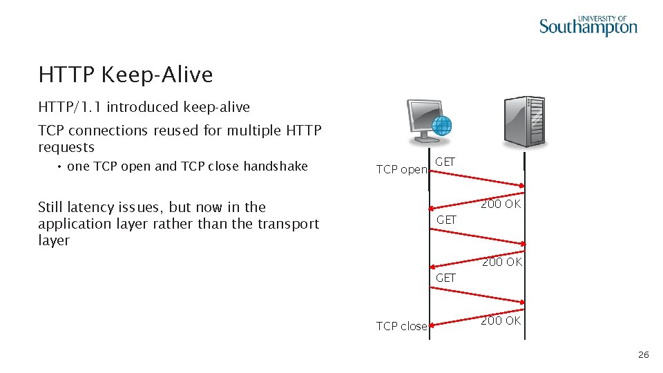 HTTP Keep-Alive HTTP/1. 1 introduced keep-alive TCP connections reused for multiple HTTP requests •