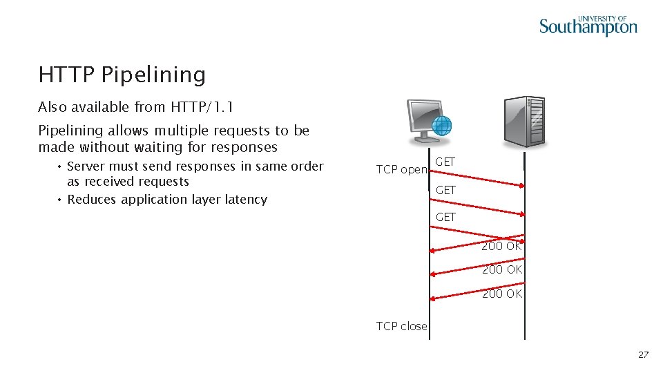 HTTP Pipelining Also available from HTTP/1. 1 Pipelining allows multiple requests to be made