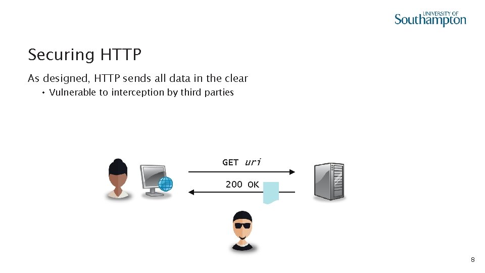 Securing HTTP As designed, HTTP sends all data in the clear • Vulnerable to