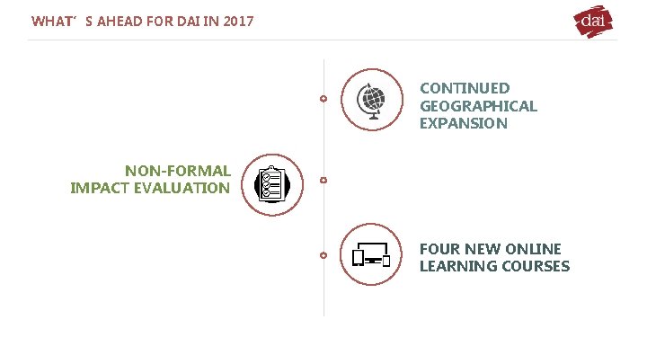 WHAT’S AHEAD FOR DAI IN 2017 CONTINUED GEOGRAPHICAL EXPANSION NON-FORMAL IMPACT EVALUATION FOUR NEW