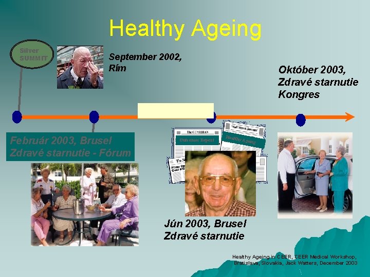 Healthy Ageing Silver SUMMIT September 2002, Rím Február 2003, Brusel Zdravé starnutie - Fórum