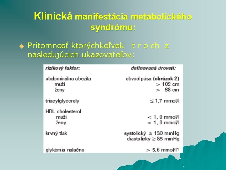 Klinická manifestácia metabolického syndrómu: u Prítomnosť ktorýchkoľvek t r o ch z nasledujúcich ukazovateľov: