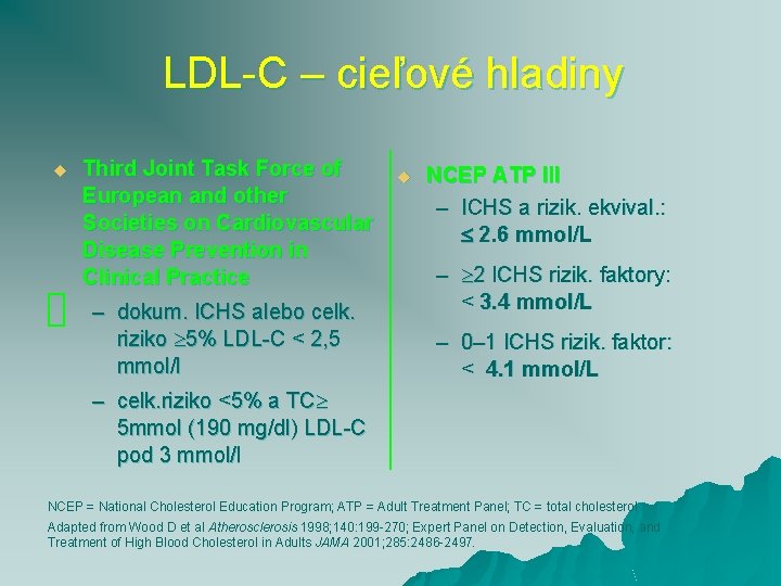 LDL-C – cieľové hladiny u Third Joint Task Force of European and other Societies