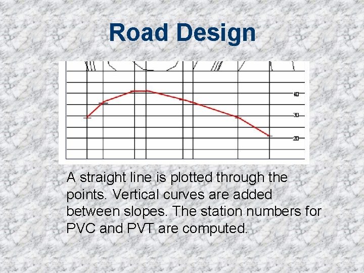 Road Design A straight line is plotted through the points. Vertical curves are added