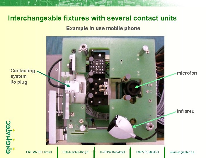 Interchangeable fixtures with several contact units Example in use mobile phone Contacting system i/o