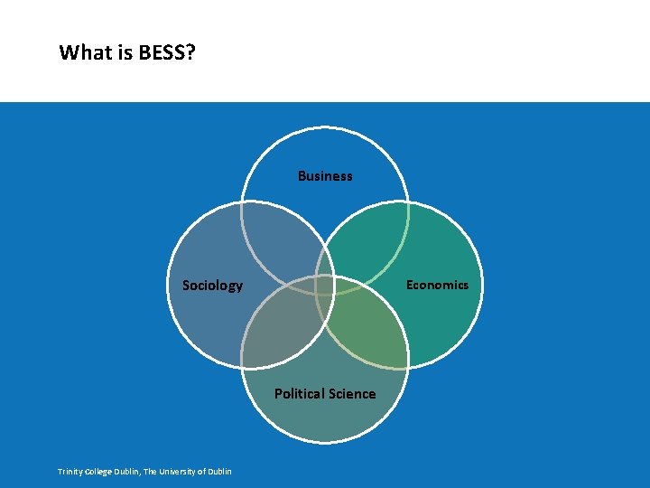 What is BESS? Business Sociology Economics Political Science Trinity College Dublin, The University of