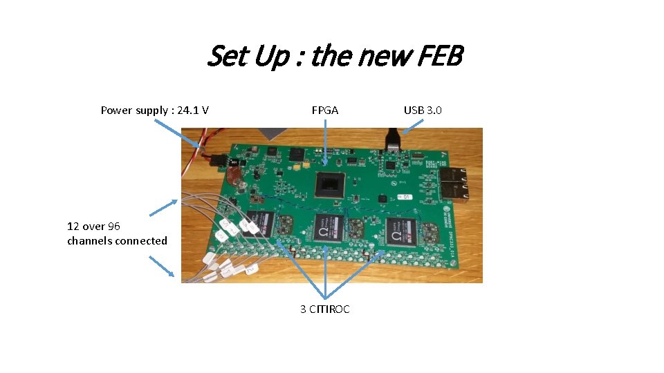 Set Up : the new FEB Power supply : 24. 1 V FPGA 12