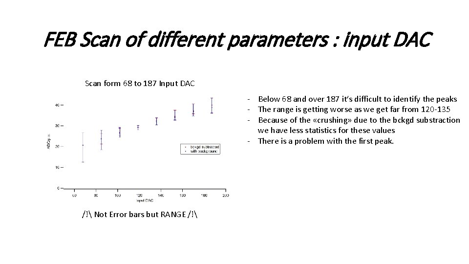 FEB Scan of different parameters : input DAC Scan form 68 to 187 Input