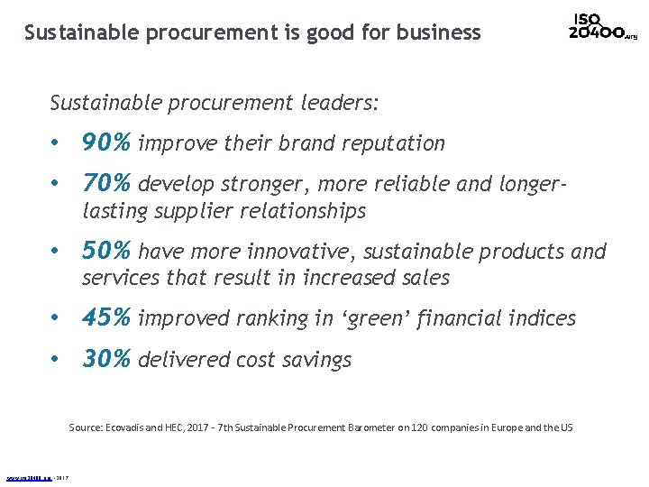 Sustainable procurement is good for business Sustainable procurement leaders: • 90% improve their brand