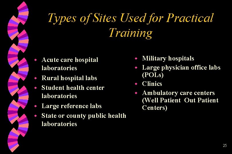 Types of Sites Used for Practical Training w w w Acute care hospital laboratories