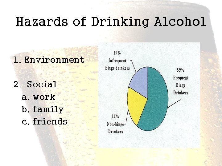 Hazards of Drinking Alcohol 1. Environment 2. Social a. work b. family c. friends