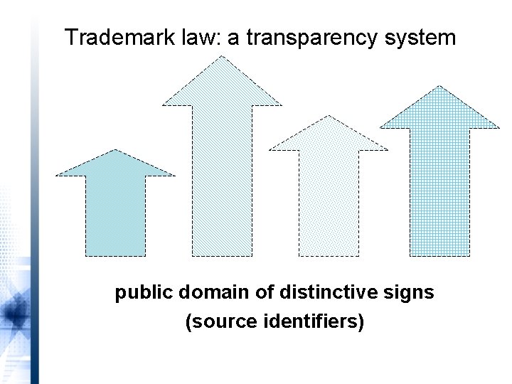 Trademark law: a transparency system public domain of distinctive signs (source identifiers) 