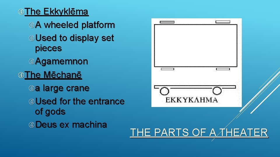  The Ekkyklēma A wheeled platform Used to display set pieces Agamemnon The Mēchanē