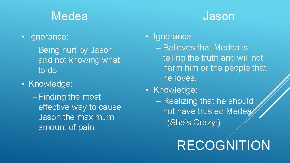 Medea • Ignorance: – Being hurt by Jason and not knowing what to do.