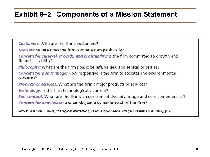 Exhibit 8– 2 Components of a Mission Statement Copyright © 2010 Pearson Education, Inc.