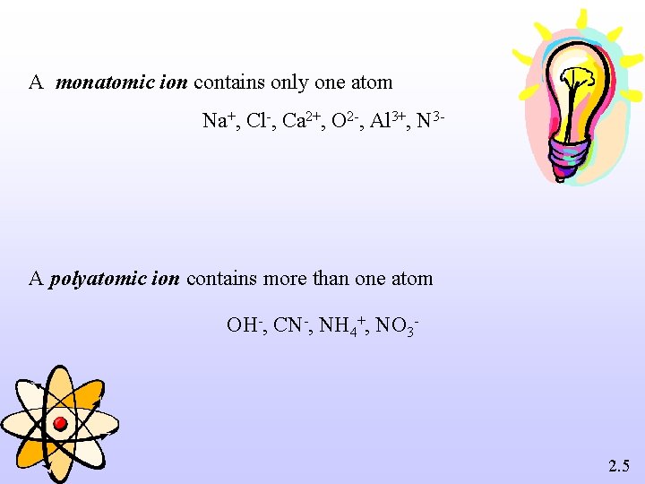 A monatomic ion contains only one atom Na+, Cl-, Ca 2+, O 2 -,