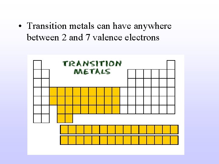  • Transition metals can have anywhere between 2 and 7 valence electrons 