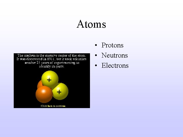Atoms • Protons • Neutrons • Electrons 