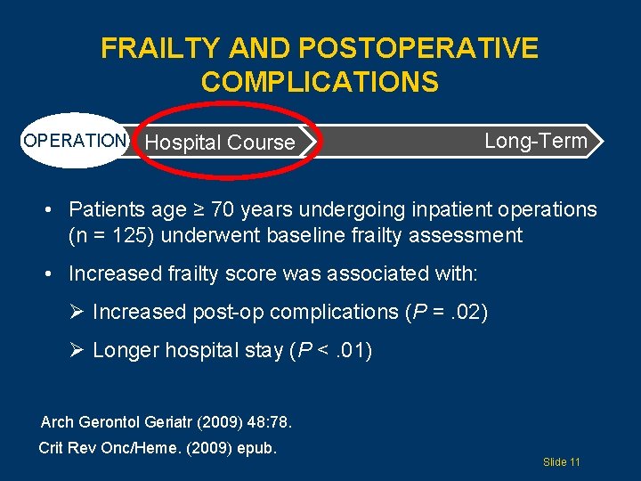 FRAILTY AND POSTOPERATIVE COMPLICATIONS OPERATION Hospital Course Long-Term • Patients age ≥ 70 years