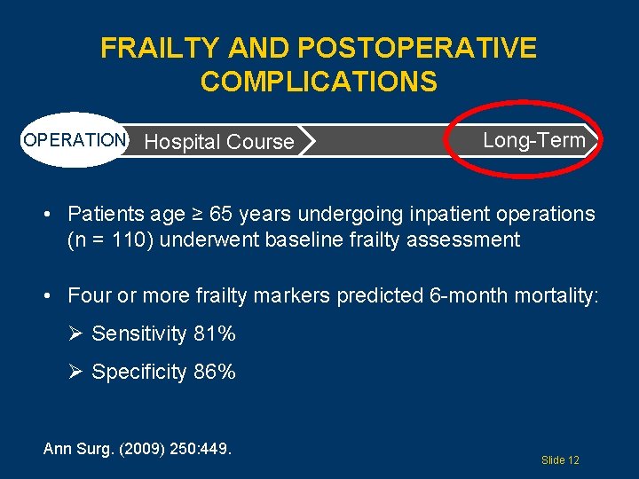 FRAILTY AND POSTOPERATIVE COMPLICATIONS OPERATION Hospital Course Long-Term • Patients age ≥ 65 years