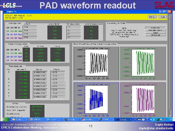 PAD waveform readout LCLS LLRF Distributed Control System EPICS Collaboration Meeting, Vancouver 1 May