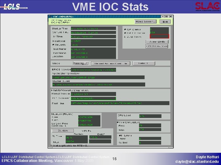 VME IOC Stats LCLS LLRF Distributed Control System EPICS Collaboration Meeting, Vancouver 1 May