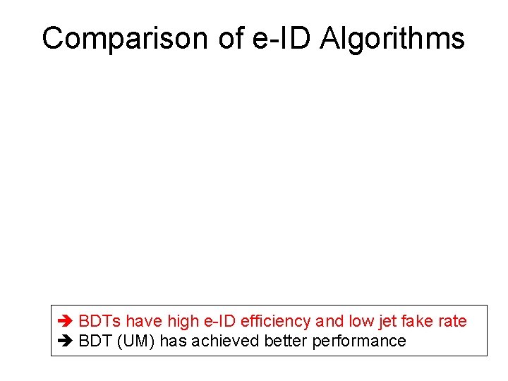 Comparison of e-ID Algorithms BDTs have high e-ID efficiency and low jet fake rate