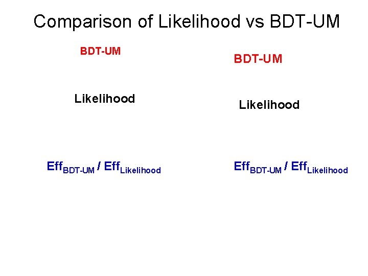 Comparison of Likelihood vs BDT-UM Likelihood Eff. BDT-UM / Eff. Likelihood 