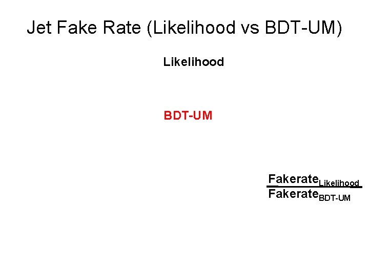 Jet Fake Rate (Likelihood vs BDT-UM) Likelihood BDT-UM Fakerate. Likelihood Fakerate. BDT-UM 