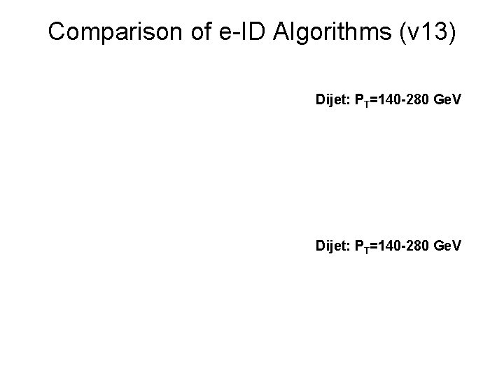 Comparison of e-ID Algorithms (v 13) Dijet: PT=140 -280 Ge. V 