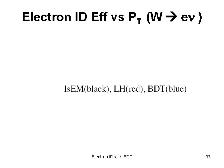 Electron ID Eff vs PT (W en ) Electron ID with BDT 37 