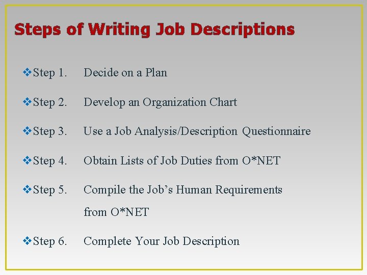 Steps of Writing Job Descriptions v. Step 1. Decide on a Plan v. Step