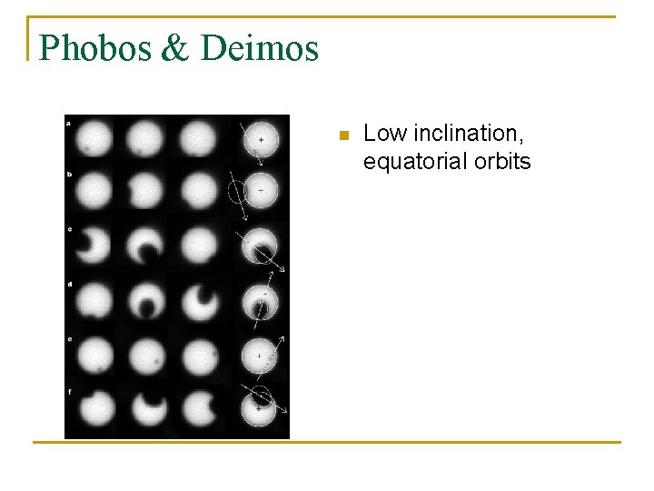 Phobos & Deimos n Low inclination, equatorial orbits 