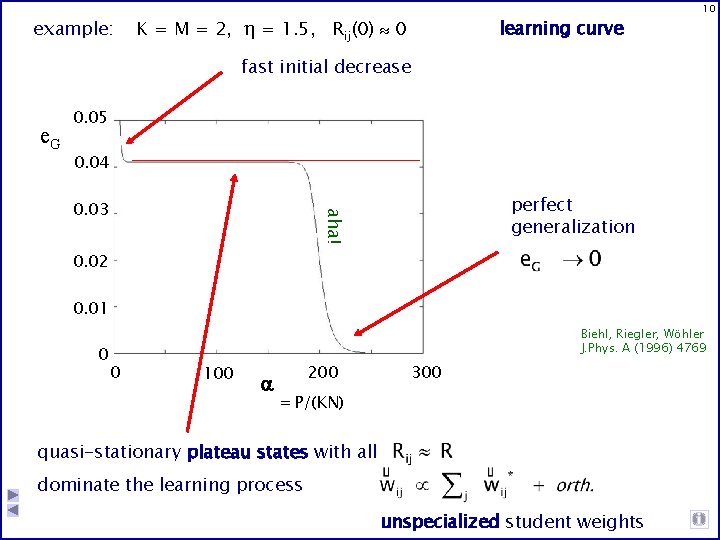 example: learning curve K = M = 2, = 1. 5, Rij(0) 0 10