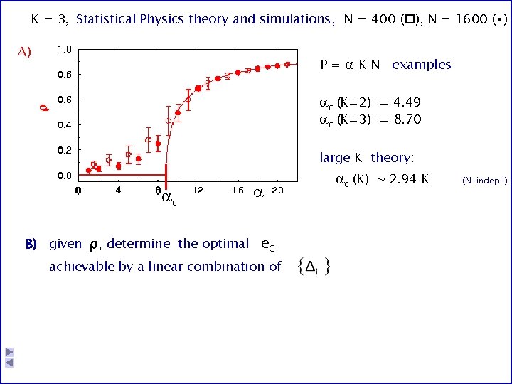 K = 3, Statistical Physics theory and simulations, N = 400 ( ), N