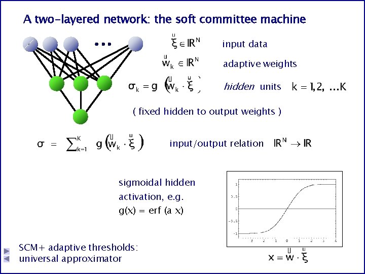 A two-layered network: the soft committee machine input data adaptive weights hidden units (