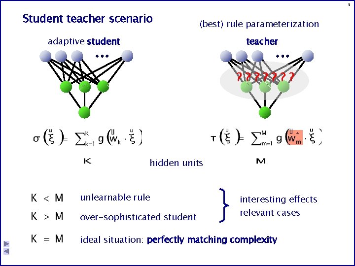 5 Student teacher scenario (best) rule parameterization adaptive student teacher ? ? ? ?