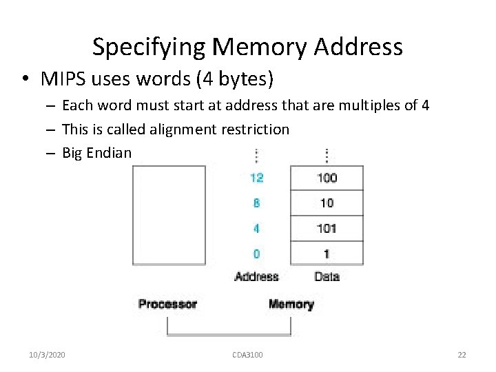 Specifying Memory Address • MIPS uses words (4 bytes) – Each word must start