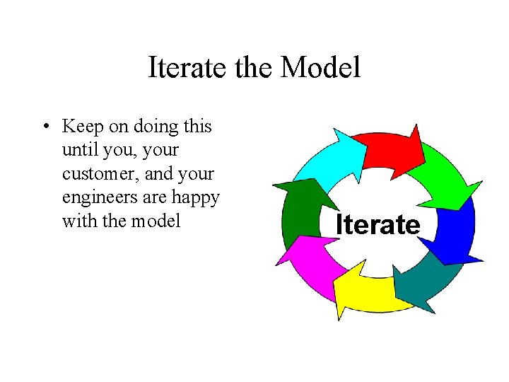 Iterate the Model • Keep on doing this until you, your customer, and your