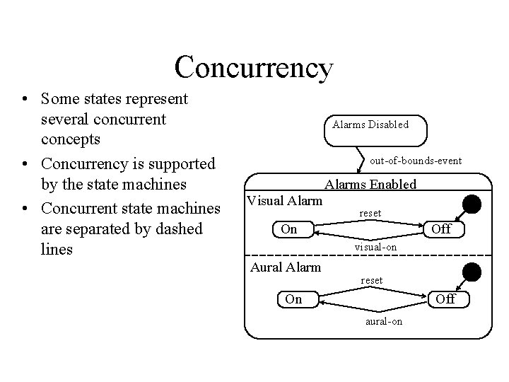 Concurrency • Some states represent several concurrent concepts • Concurrency is supported by the