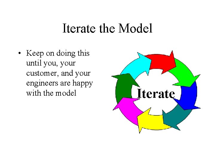 Iterate the Model • Keep on doing this until you, your customer, and your